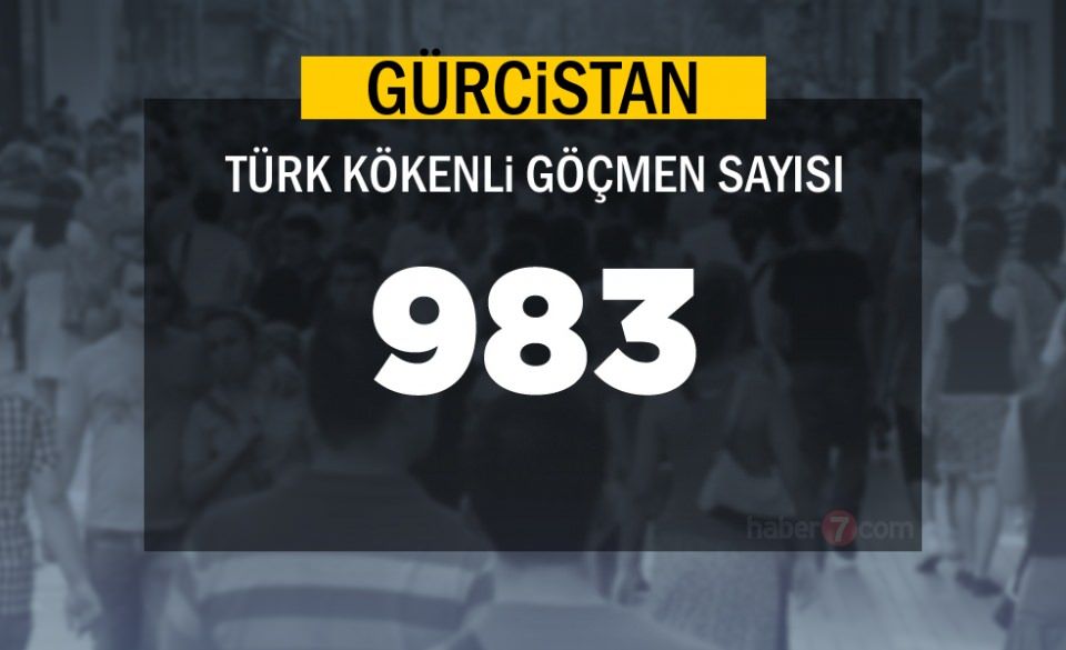 Burada sadece bir Türk yaşıyor! Bakın neresi çıktı 63