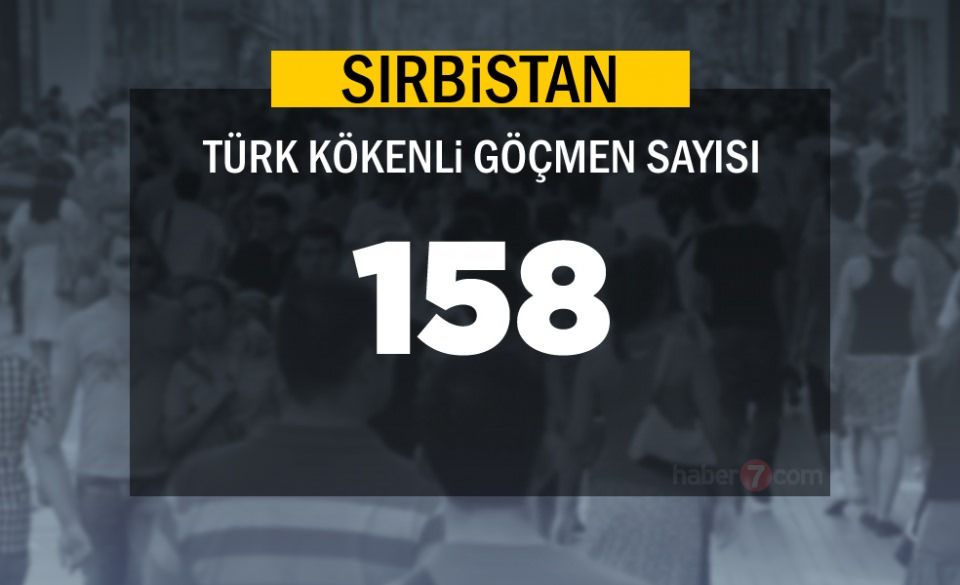 Burada sadece bir Türk yaşıyor! Bakın neresi çıktı 80