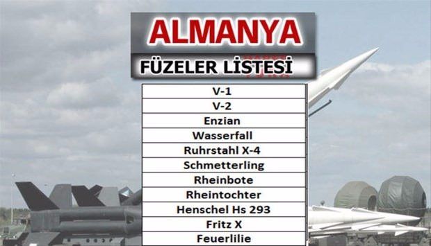 Türkiye'nin füze sayısı şaşırttı! İşte liste... 11