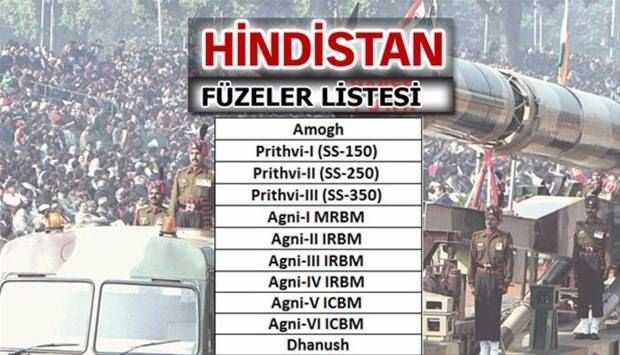 Türkiye'nin füze sayısı şaşırttı! İşte liste... 12