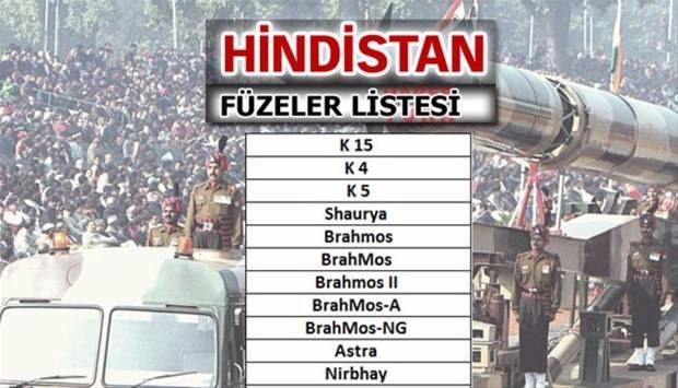 Türkiye'nin füze sayısı şaşırttı! İşte liste... 13