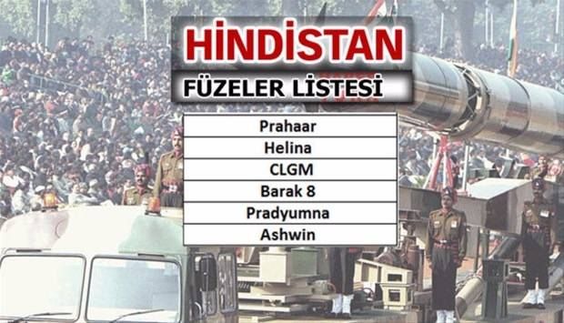 Türkiye'nin füze sayısı şaşırttı! İşte liste... 14