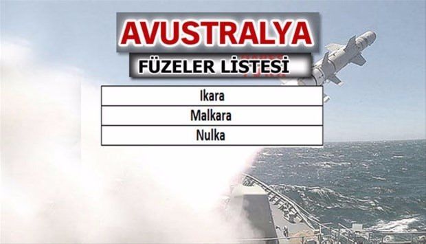 Türkiye'nin füze sayısı şaşırttı! İşte liste... 2