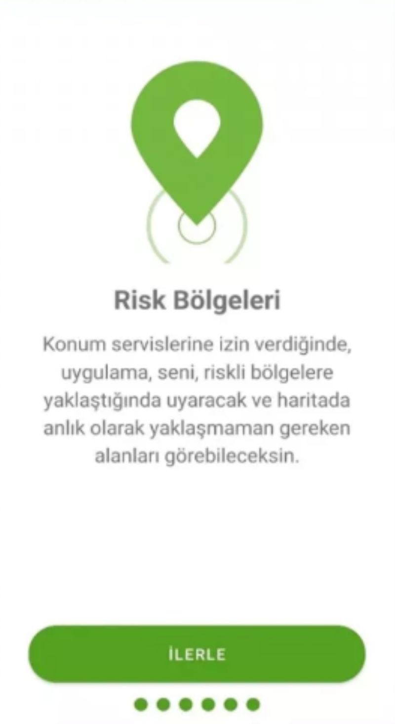 Hayat Eve Sığar uygulaması kullanıma açıldı 2