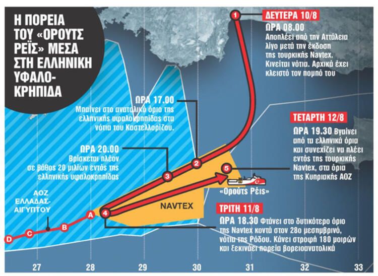 Yunanistan Akdeniz'de bozguna uğradı! İşte ilk fotoğraflar... 3