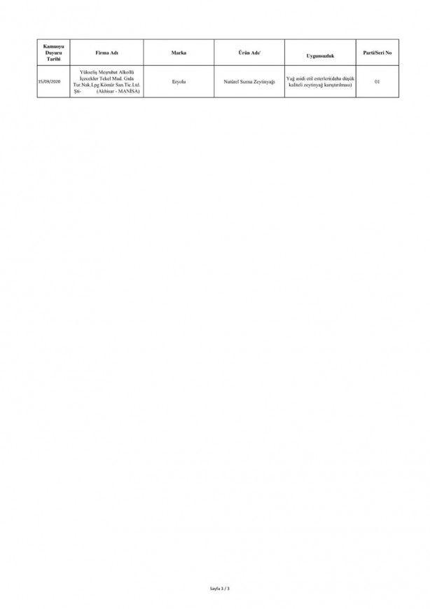 Bakanlık listeyi ifşa etti! Bu ürünleri yemeyin yedirmeyin 8