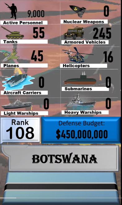 Dünyanın en güçlü orduları! Türkiye'nin sırası... 86