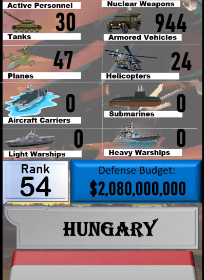 Dünyanın en güçlü orduları! Türkiye'nin sırası... 44