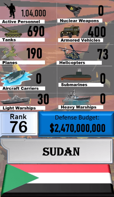 Dünyanın en güçlü orduları! Türkiye'nin sırası... 120