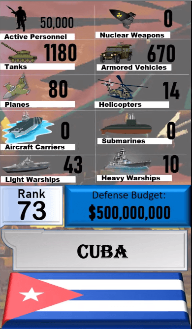 Dünyanın en güçlü orduları! Türkiye'nin sırası... 99