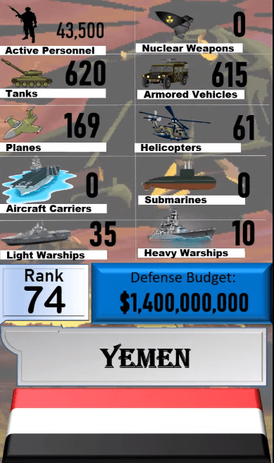 Dünyanın en güçlü orduları! Türkiye'nin sırası... 73