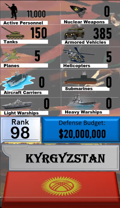 Dünyanın en güçlü orduları! Türkiye'nin sırası... 4