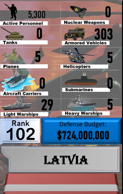 Dünyanın en güçlü orduları! Türkiye'nin sırası... 128