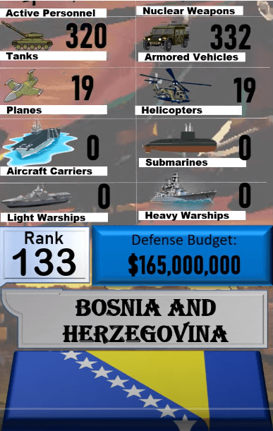 Dünyanın en güçlü orduları! Türkiye'nin sırası... 105