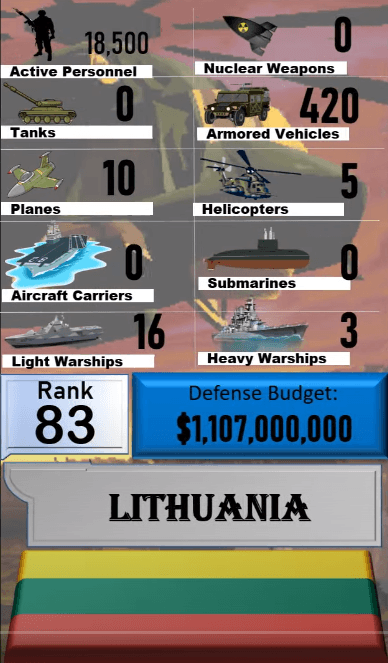 Dünyanın en güçlü orduları! Türkiye'nin sırası... 75