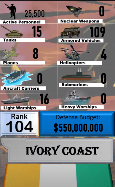 Dünyanın en güçlü orduları! Türkiye'nin sırası... 129