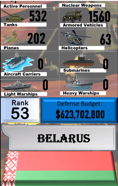 Dünyanın en güçlü orduları! Türkiye'nin sırası... 85