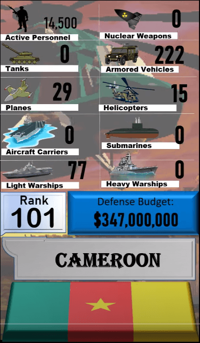 Dünyanın en güçlü orduları! Türkiye'nin sırası... 45