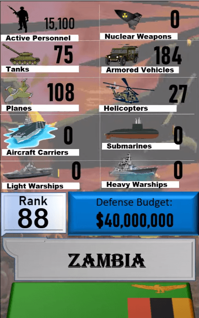 Dünyanın en güçlü orduları! Türkiye'nin sırası... 40