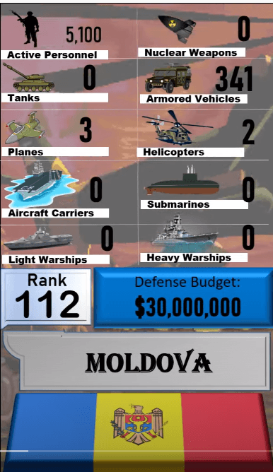 Dünyanın en güçlü orduları! Türkiye'nin sırası... 130