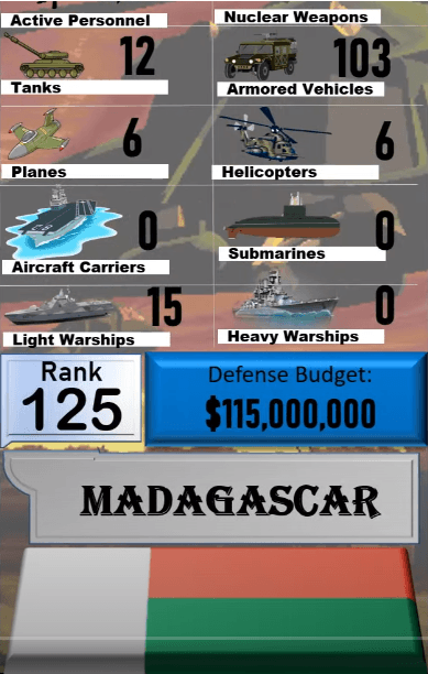 Dünyanın en güçlü orduları! Türkiye'nin sırası... 54