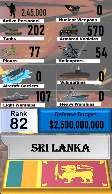 Dünyanın en güçlü orduları! Türkiye'nin sırası... 124