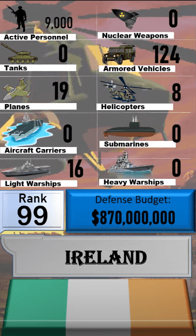 Dünyanın en güçlü orduları! Türkiye'nin sırası... 104