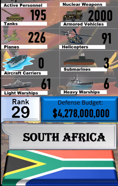 Dünyanın en güçlü orduları! Türkiye'nin sırası... 95