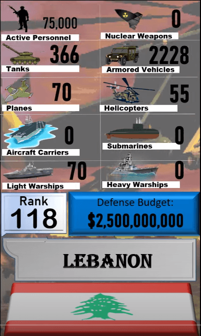 Dünyanın en güçlü orduları! Türkiye'nin sırası... 41