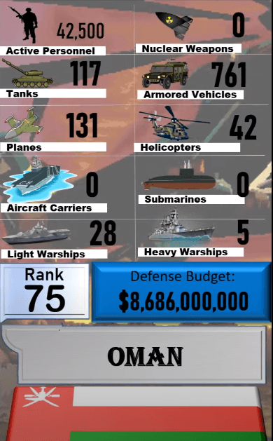 Dünyanın en güçlü orduları! Türkiye'nin sırası... 32