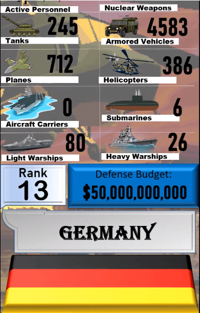 Dünyanın en güçlü orduları! Türkiye'nin sırası... 21