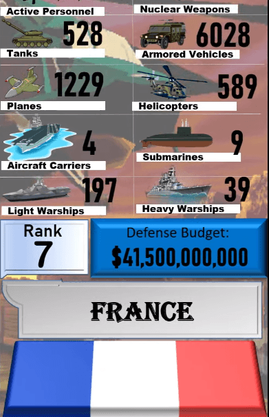 Dünyanın en güçlü orduları! Türkiye'nin sırası... 66