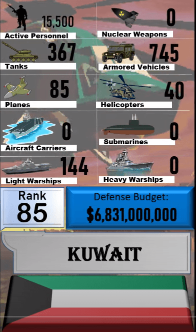 Dünyanın en güçlü orduları! Türkiye'nin sırası... 29