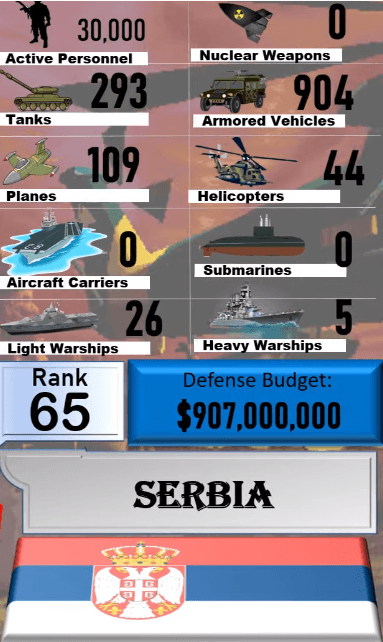 Dünyanın en güçlü orduları! Türkiye'nin sırası... 87