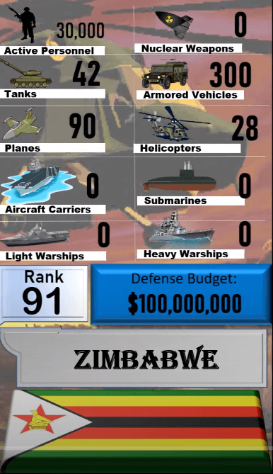 Dünyanın en güçlü orduları! Türkiye'nin sırası... 92