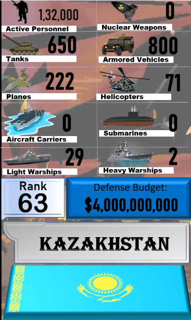 Dünyanın en güçlü orduları! Türkiye'nin sırası... 109