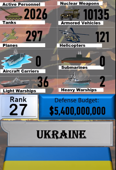 Dünyanın en güçlü orduları! Türkiye'nin sırası... 8