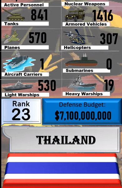 Dünyanın en güçlü orduları! Türkiye'nin sırası... 83