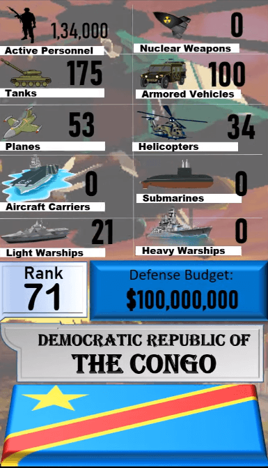 Dünyanın en güçlü orduları! Türkiye'nin sırası... 103