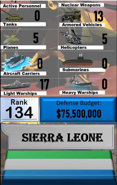 Dünyanın en güçlü orduları! Türkiye'nin sırası... 34