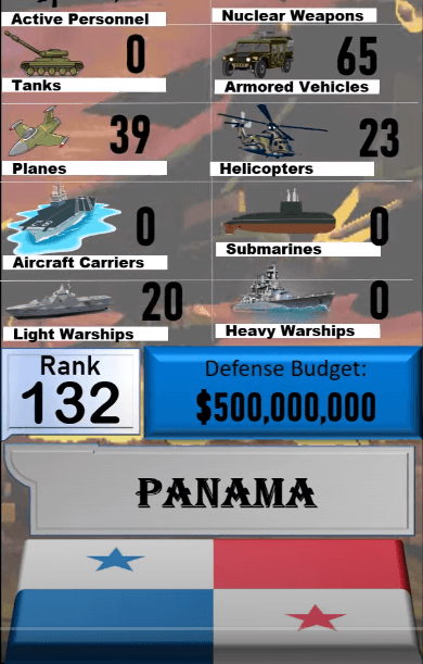 Dünyanın en güçlü orduları! Türkiye'nin sırası... 132