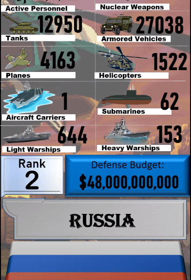 Dünyanın en güçlü orduları! Türkiye'nin sırası... 118