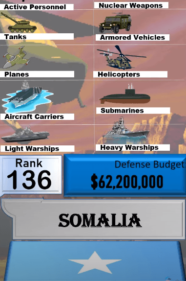 Dünyanın en güçlü orduları! Türkiye'nin sırası... 106