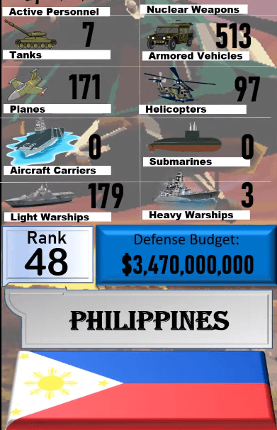 Dünyanın en güçlü orduları! Türkiye'nin sırası... 17