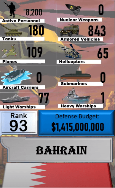 Dünyanın en güçlü orduları! Türkiye'nin sırası... 115