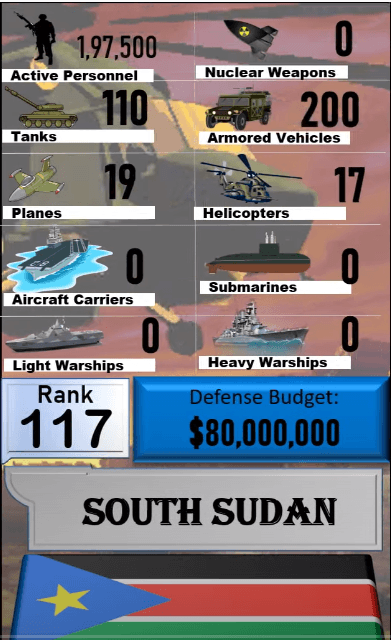 Dünyanın en güçlü orduları! Türkiye'nin sırası... 96