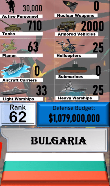 Dünyanın en güçlü orduları! Türkiye'nin sırası... 119