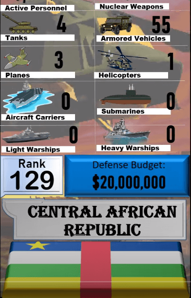 Dünyanın en güçlü orduları! Türkiye'nin sırası... 56