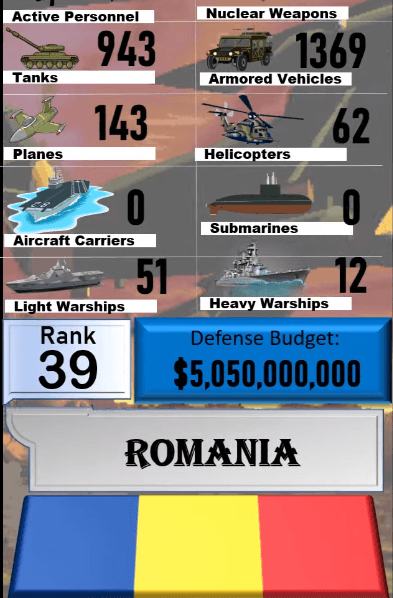 Dünyanın en güçlü orduları! Türkiye'nin sırası... 67