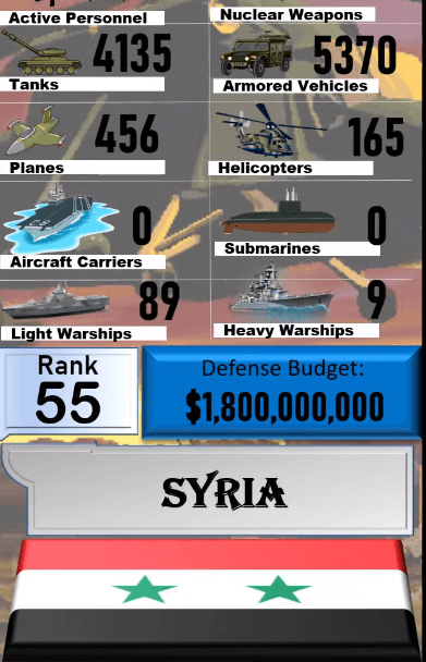 Dünyanın en güçlü orduları! Türkiye'nin sırası... 12